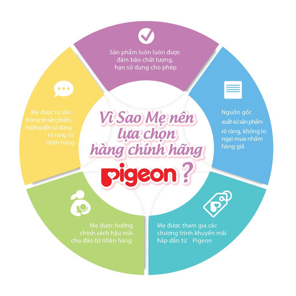 1049-binh-sua-thuy-tinh-silicone-pigeon-160ml-cay-xanh-ss-(1)