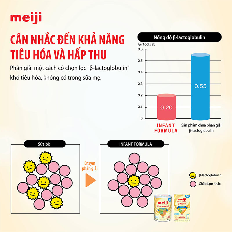 610-sua-bot-infant-formula-800g-(2)-800&#215;800