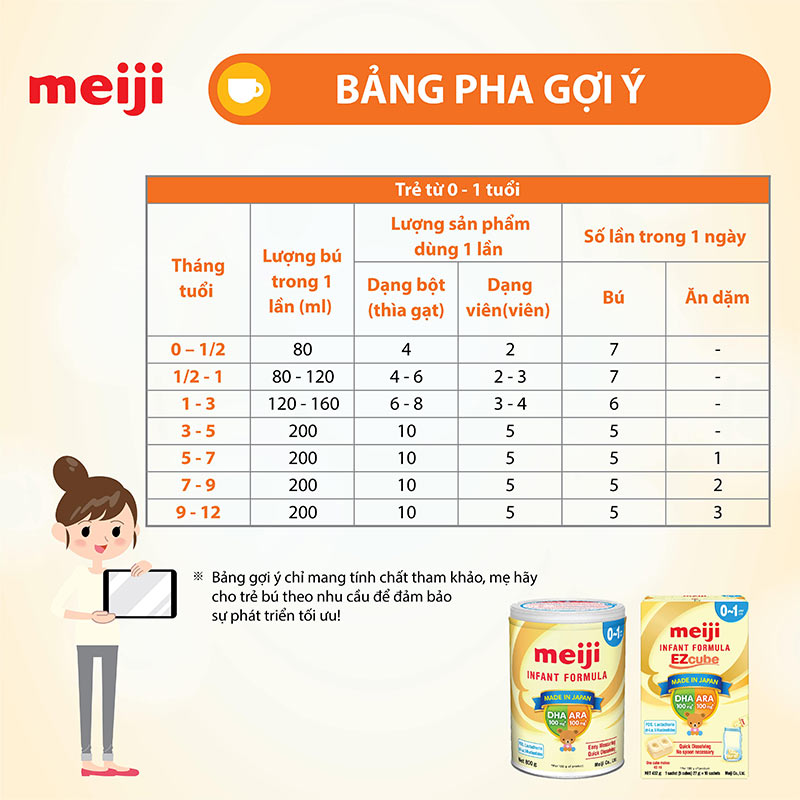 610-sua-bot-infant-formula-800g-(3)-800&#215;800